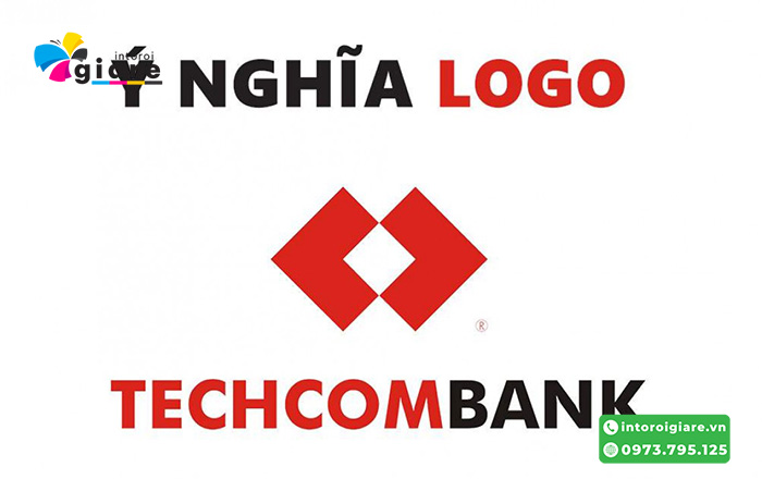 tai mien phi file logo techcombank