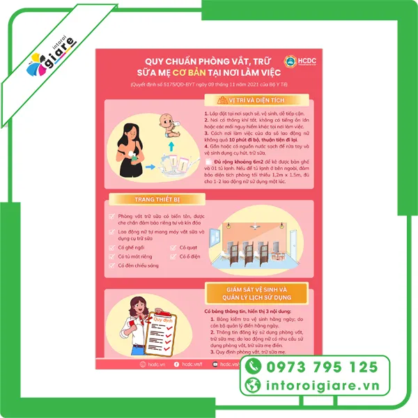 Mẫu tờ rơi nuôi con bằng sữa mẹ 4