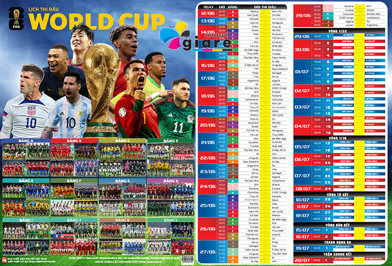 Lịch Thi Đấu World Cup 2026 số 2