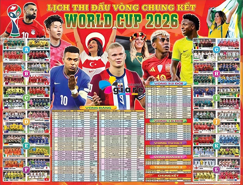 Lịch Thi Đấu World Cup 2026 số 3