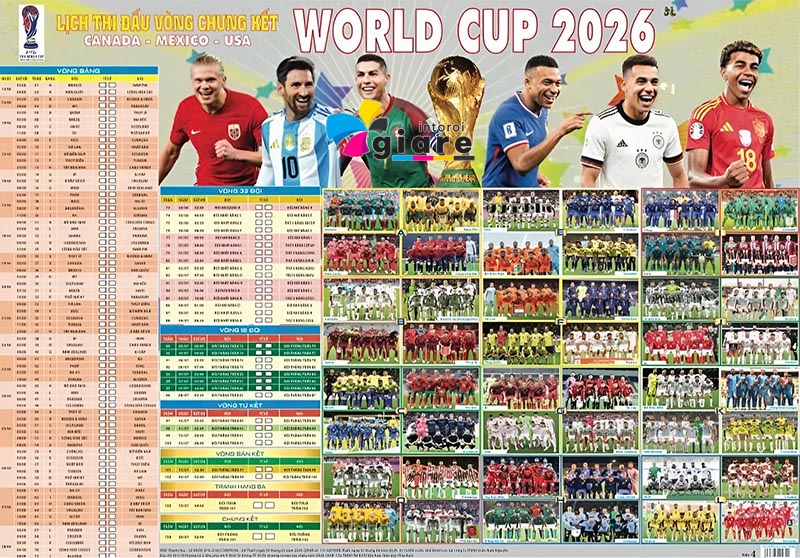 Lịch Thi Đấu World Cup 2026 số 5