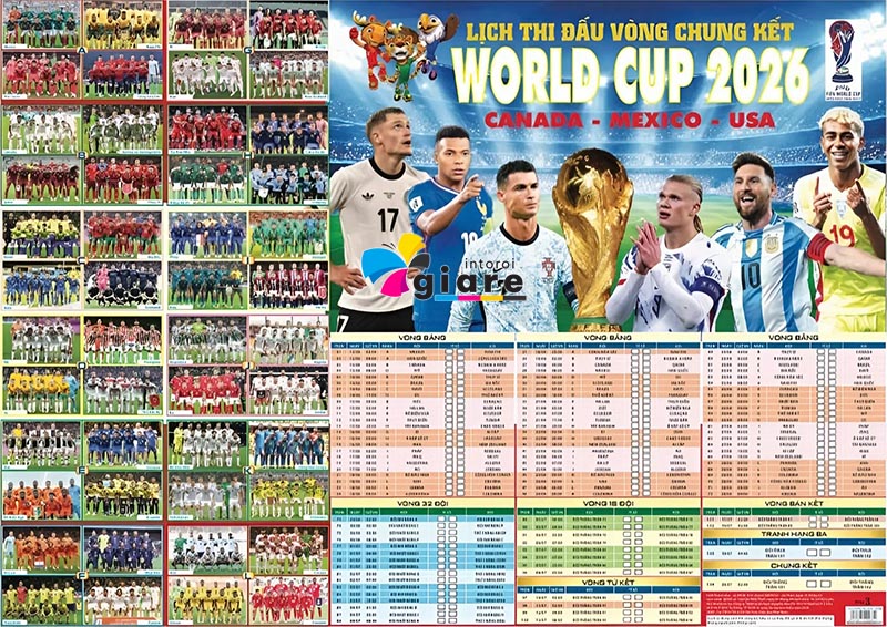 Lịch Thi Đấu World Cup 2026 số 7